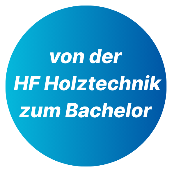 Credit Points werden angerechnet