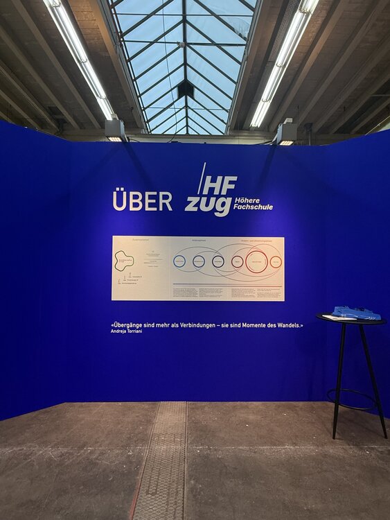 Einblicke Messe neue räume
