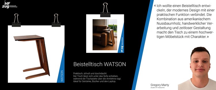 Einblicke Businessplan 2026